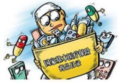 <b>濟南市醫保藥品目錄年底前將新一輪調整</b>