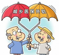 <b>2016山東省醫保制度整合時間表出爐 城鄉居民醫保并軌方案</b>