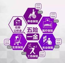 濟南繳納社保公積金