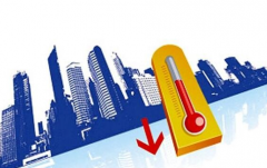 2017房價走勢最新消息：廈門限購政策2017解讀社保、公積金